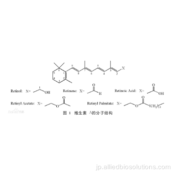 脂溶性ビタミンAレチノール